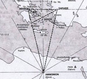 ΓΡΑΜΜΕΣ LEY – ΓΕΩΜΑΓΝΗΤΙΚΕΣ ΓΕΦΥΡΕΣ - 7ο μέρος